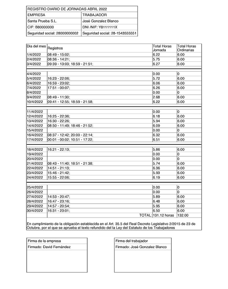 Registros de jornada